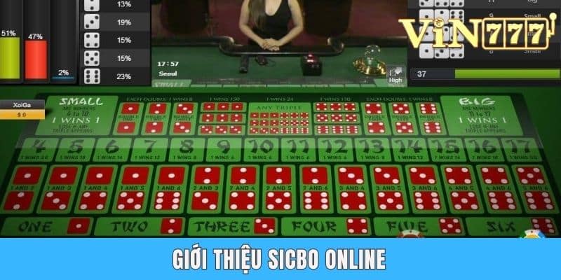 Giới thiệu Sicbo online