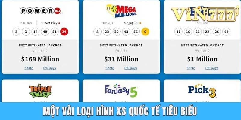 Một vài loại hình XS quốc tế tiêu biểu